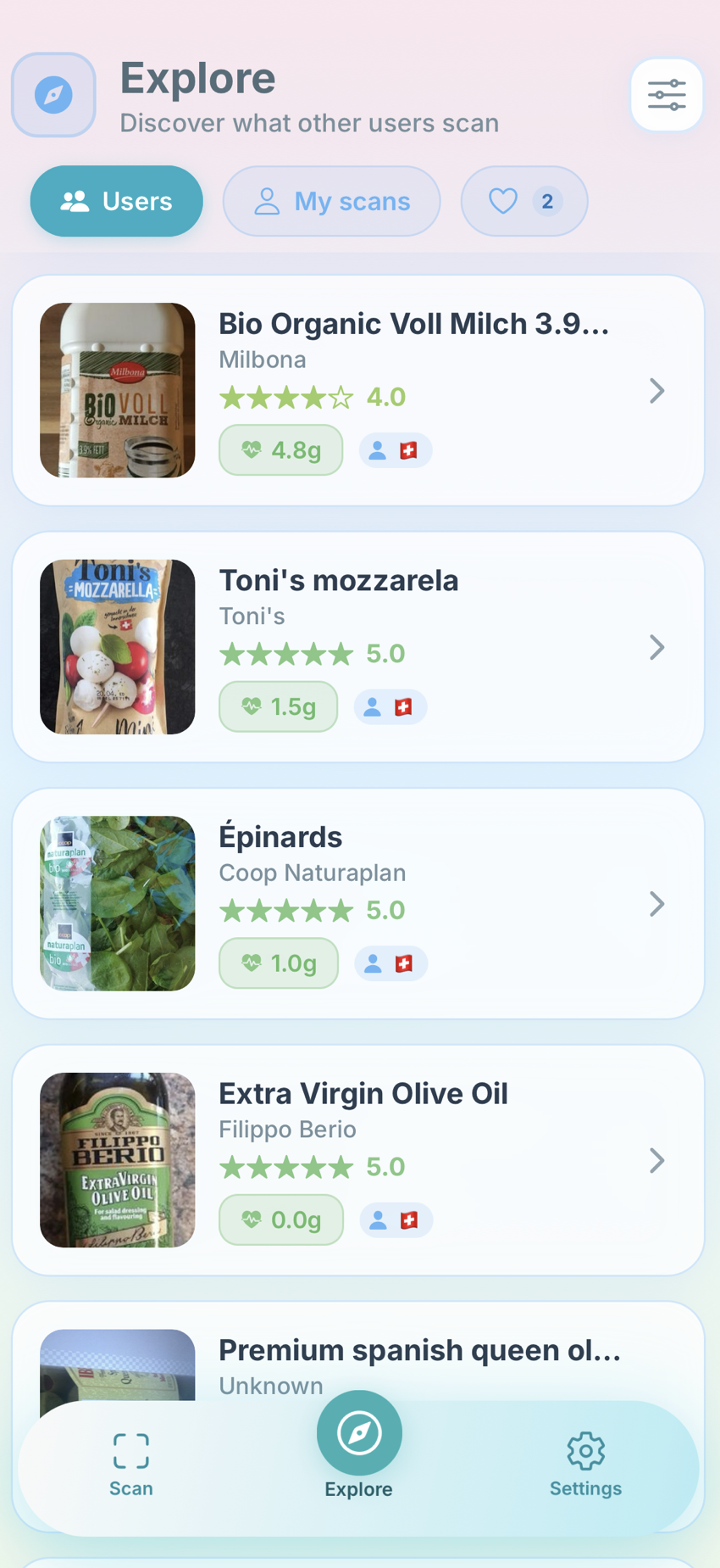 Keto Scanner Explore
